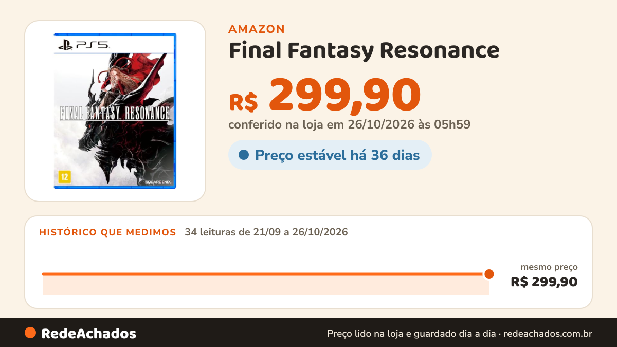 Histórico de preço de Final Fantasy Resonance - PlayStation 5 na Amazon: 34 leituras de 21/09/2026 a 26/10/2026, mesmo preço, R$ 299,90, em todas; R$ 299,90 conferido em 26/10/2026 às 05h59
