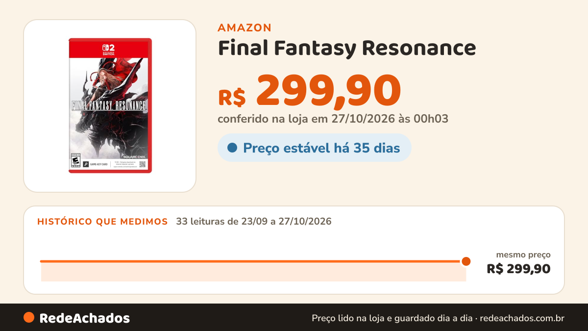 Histórico de preço de Final Fantasy Resonance na Amazon: 33 leituras de 23/09/2026 a 27/10/2026, mesmo preço, R$ 299,90, em todas; R$ 299,90 conferido em 27/10/2026 às 00h03