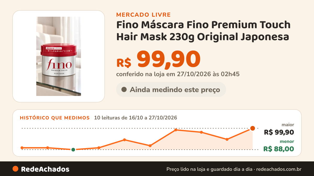 Histórico de preço de Fino Máscara Fino Premium Touch Hair Mask 230g Original Japonesa no Mercado Livre: 10 leituras de 16/10/2026 a 27/10/2026, menor R$ 88,00, maior R$ 99,90; R$ 99,90 conferido em 27/10/2026 às 02h45