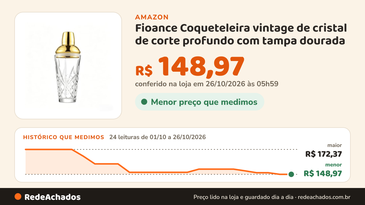 Histórico de preço de Fioance Coqueteleira vintage de cristal de corte profundo com tampa dourada na Amazon: 24 leituras de 01/10/2026 a 26/10/2026, menor R$ 148,97, maior R$ 172,37; R$ 148,97 conferido em 26/10/2026 às 05h59