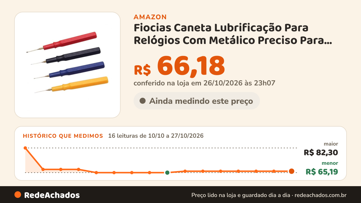 Histórico de preço de Fiocias Caneta Lubrificação Para Relógios Com Metálico Preciso Para Aplicar Óleo Em… na Amazon: 16 leituras de 10/10/2026 a 27/10/2026, menor R$ 65,19, maior R$ 82,30; R$ 66,18 conferido em 26/10/2026 às 23h07
