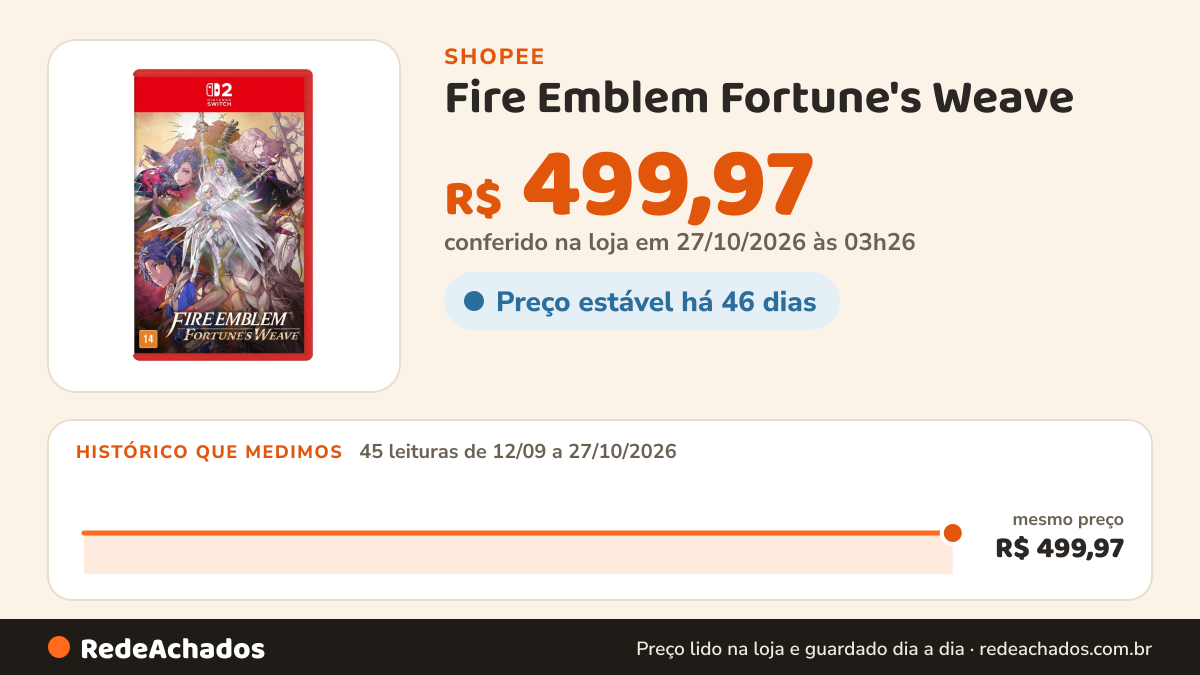 Histórico de preço de Fire Emblem Fortune's Weave na Shopee: 45 leituras de 12/09/2026 a 27/10/2026, mesmo preço, R$ 499,97, em todas; R$ 499,97 conferido em 27/10/2026 às 03h26