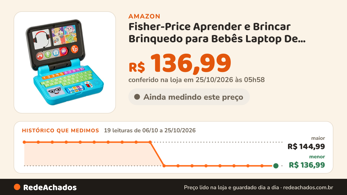 Histórico de preço de Fisher-Price Aprender e Brincar Brinquedo para Bebês Laptop De Aprendizagem para crianças… na Amazon: 19 leituras de 06/10/2026 a 25/10/2026, menor R$ 136,99, maior R$ 144,99; R$ 136,99 conferido em 25/10/2026 às 05h58