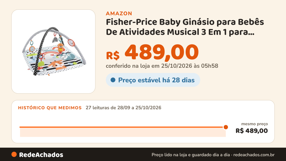 Histórico de preço de Fisher-Price Baby Ginásio para Bebês De Atividades Musical 3 Em 1 para crianças a partir… na Amazon: 27 leituras de 28/09/2026 a 25/10/2026, mesmo preço, R$ 489,00, em todas; R$ 489,00 conferido em 25/10/2026 às 05h58