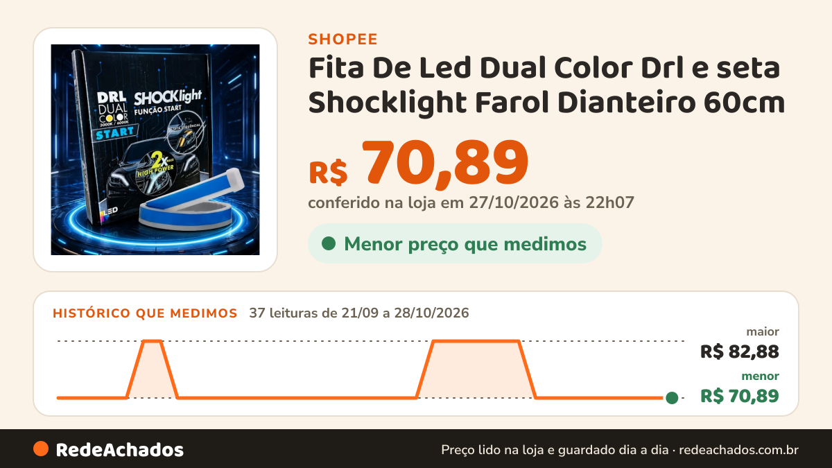Histórico de preço de Fita De Led Dual Color Drl e seta Shocklight Farol Dianteiro 60cm na Shopee: 36 leituras de 21/09/2026 a 26/10/2026, menor R$ 70,89, maior R$ 82,88; R$ 70,89 conferido em 26/10/2026 às 16h32