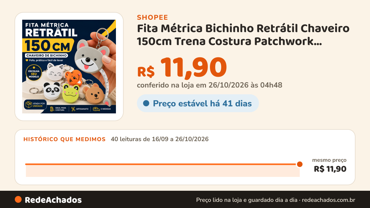 Histórico de preço de Fita Métrica Bichinho Retrátil Chaveiro 150cm Trena Costura Patchwork Corporal Artesanato… na Shopee: 40 leituras de 16/09/2026 a 26/10/2026, mesmo preço, R$ 11,90, em todas; R$ 11,90 conferido em 26/10/2026 às 04h48