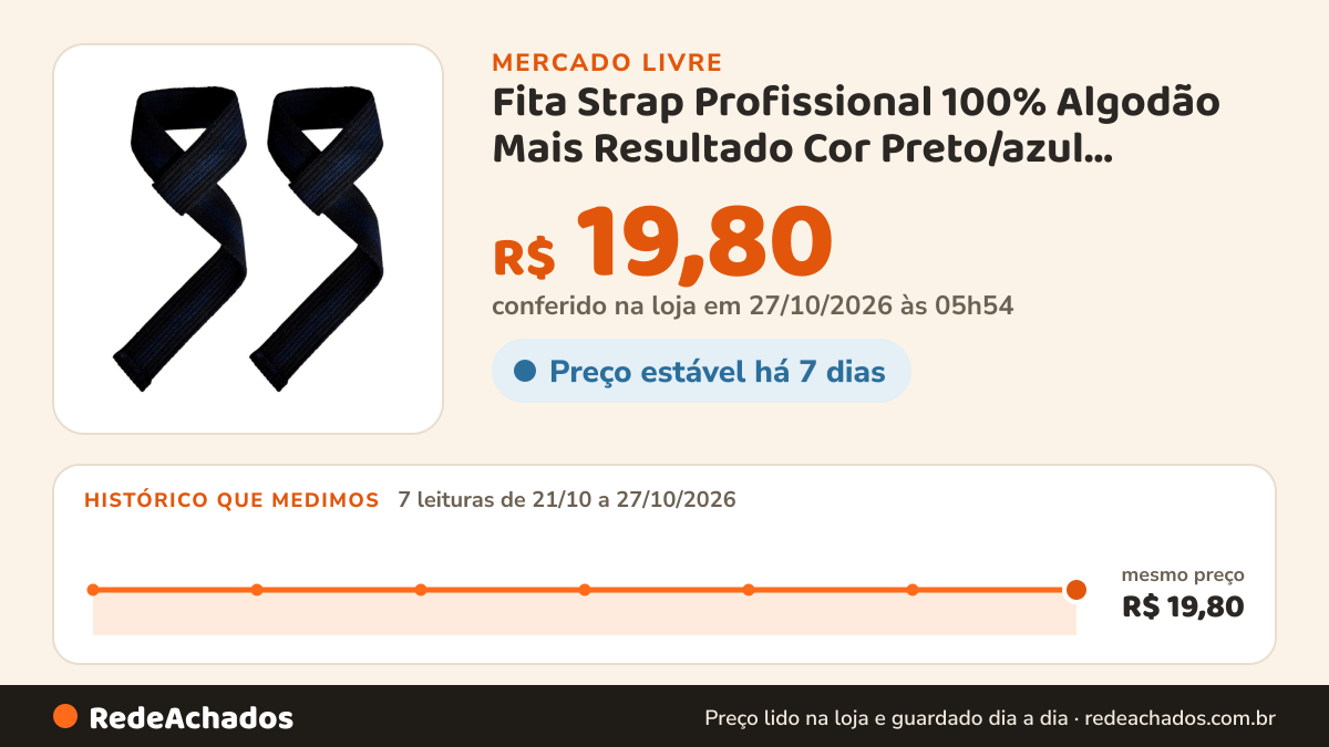 Histórico de preço de Fita Strap Profissional 100% Algodão Mais Resultado Cor Preto/azul Fortwazz ZZ50 no Mercado Livre: 7 leituras de 21/10/2026 a 27/10/2026, mesmo preço, R$ 19,80, em todas; R$ 19,80 conferido em 27/10/2026 às 05h54