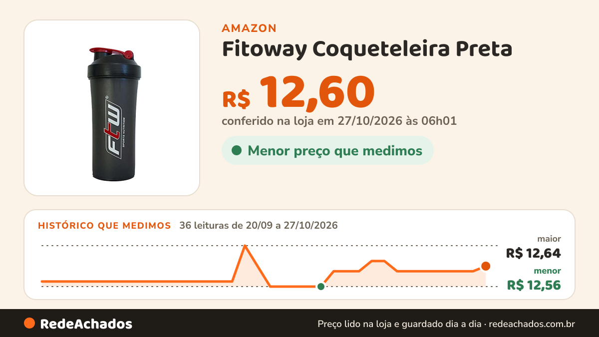 Histórico de preço de Fitoway Coqueteleira Preta (600Ml) - Ftw Sports Nutrition Ftw Sports Nutrition na Amazon: 35 leituras de 20/09/2026 a 25/10/2026, menor R$ 12,56, maior R$ 12,64