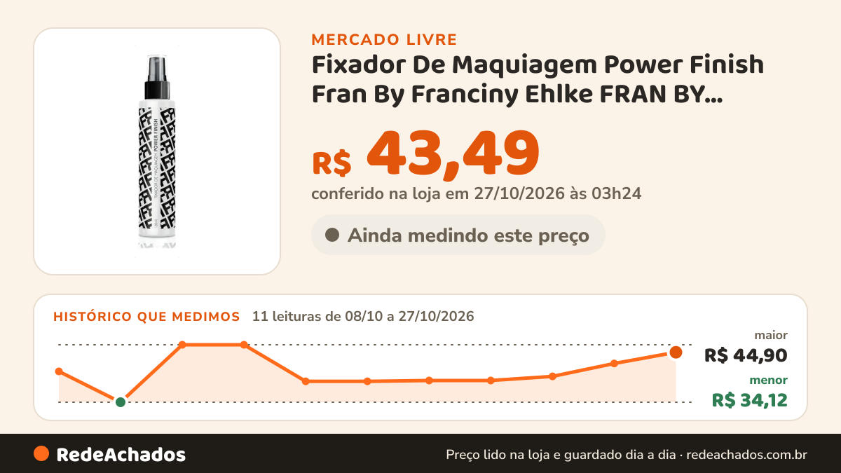 Histórico de preço de Fixador De Maquiagem Power Finish Fran By Franciny Ehlke FRAN BY FRANCINE EHLKE no Mercado Livre: 11 leituras de 08/10/2026 a 27/10/2026, menor R$ 34,12, maior R$ 44,90; R$ 43,49 conferido em 27/10/2026 às 03h24