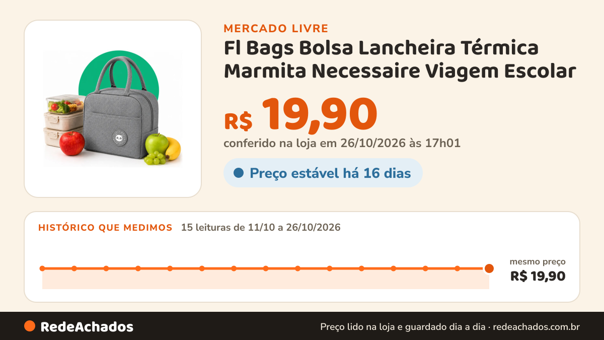 Histórico de preço de Fl Bags Bolsa Lancheira Térmica Marmita Necessaire Viagem Escolar no Mercado Livre: 15 leituras de 11/10/2026 a 26/10/2026, mesmo preço, R$ 19,90, em todas; R$ 19,90 conferido em 26/10/2026 às 17h01