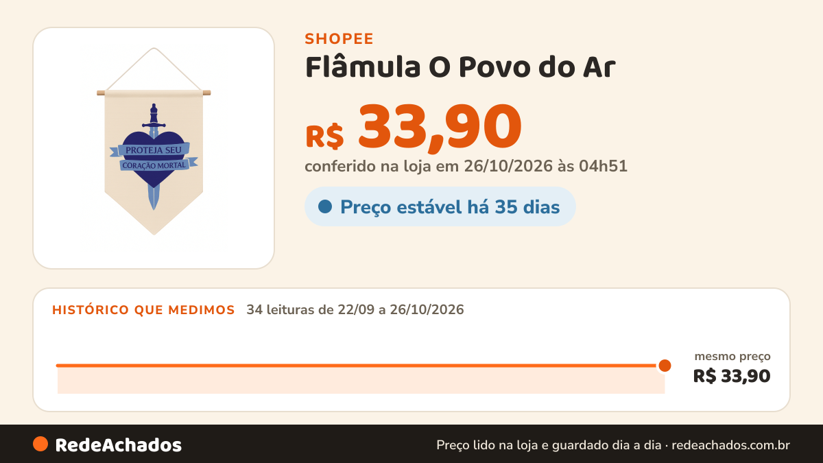 Histórico de preço de Flâmula O Povo do Ar - Proteja seu Coração Mortal || Decor Decoração Tumblr Aesthetic… na Shopee: 34 leituras de 22/09/2026 a 26/10/2026, mesmo preço, R$ 33,90, em todas; R$ 33,90 conferido em 26/10/2026 às 04h51