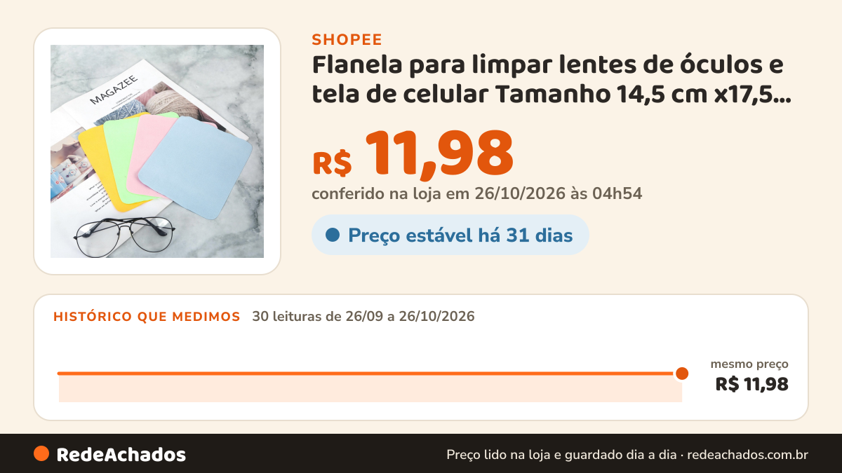 Histórico de preço de Flanela para limpar lentes de óculos e tela de celular Tamanho 14,5 cm x17,5 cm Kit de… na Shopee: 30 leituras de 26/09/2026 a 26/10/2026, mesmo preço, R$ 11,98, em todas; R$ 11,98 conferido em 26/10/2026 às 04h54