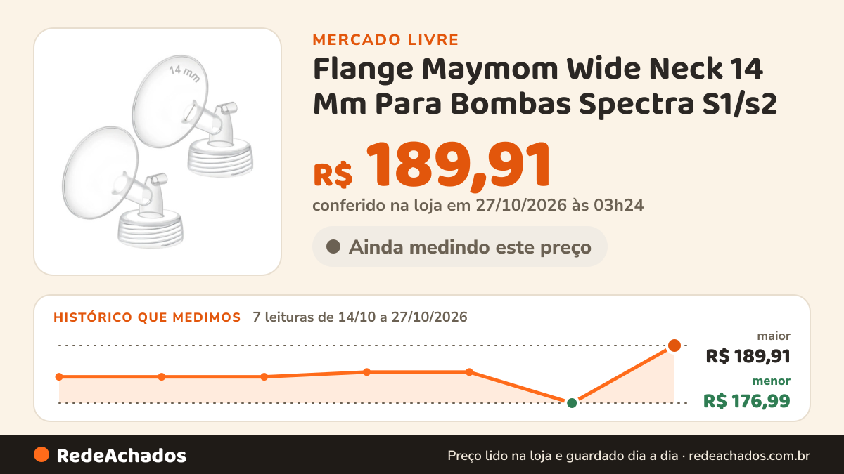 Histórico de preço de Flange Maymom Wide Neck 14 Mm Para Bombas Spectra S1/s2 no Mercado Livre: 7 leituras de 14/10/2026 a 27/10/2026, menor R$ 176,99, maior R$ 189,91; R$ 189,91 conferido em 27/10/2026 às 03h24