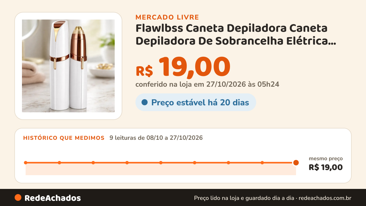 Histórico de preço de Flawlbss Caneta Depiladora Caneta Depiladora De Sobrancelha Elétrica Usb Design I no Mercado Livre: 9 leituras de 08/10/2026 a 27/10/2026, mesmo preço, R$ 19,00, em todas; R$ 19,00 conferido em 27/10/2026 às 05h24
