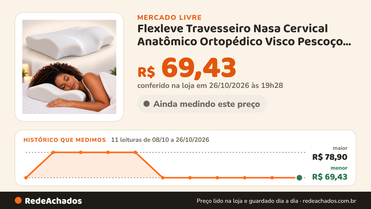Histórico de preço de Flexleve Travesseiro Nasa Cervical Anatômico Ortopédico Visco Pescoço Branco no Mercado Livre: 11 leituras de 08/10/2026 a 26/10/2026, menor R$ 69,43, maior R$ 78,90; R$ 69,43 conferido em 26/10/2026 às 19h28