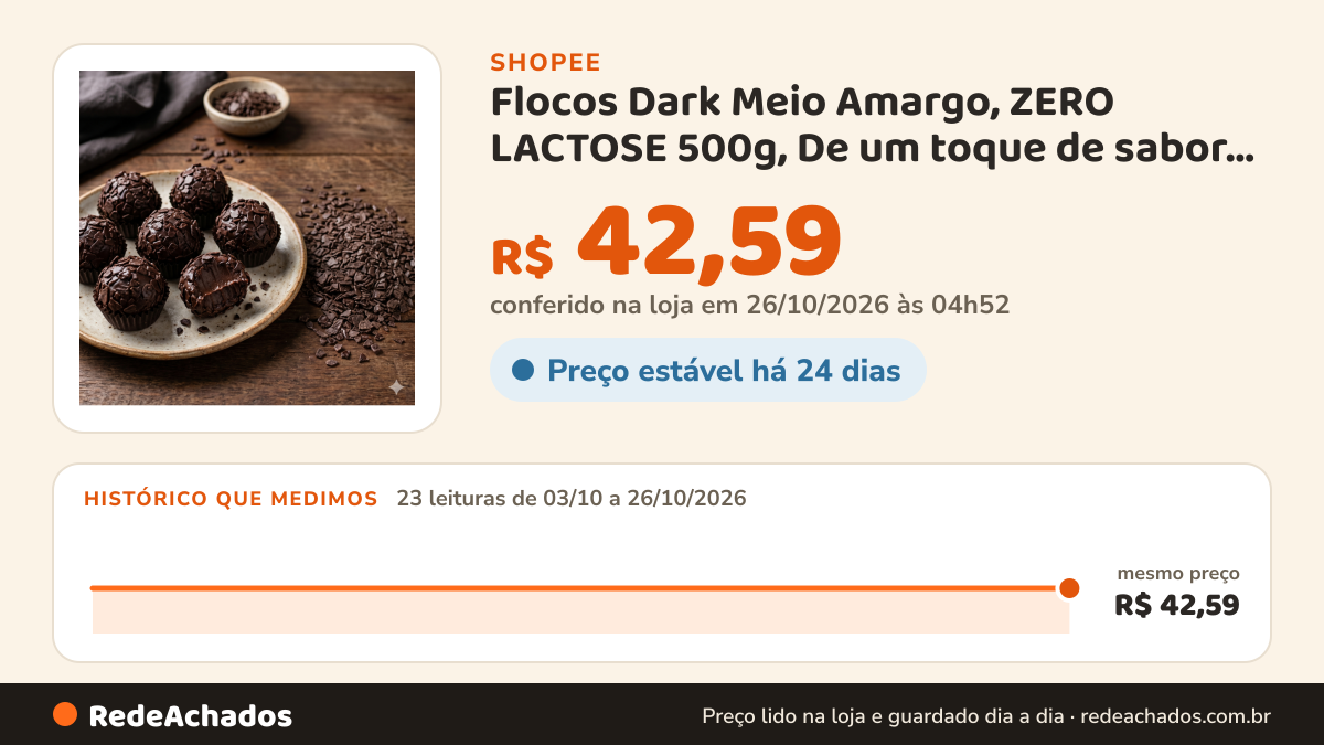 Histórico de preço de Flocos Dark Meio Amargo, ZERO LACTOSE 500g, De um toque de sabor intenso as suas receitas. na Shopee: 23 leituras de 03/10/2026 a 26/10/2026, mesmo preço, R$ 42,59, em todas; R$ 42,59 conferido em 26/10/2026 às 04h52