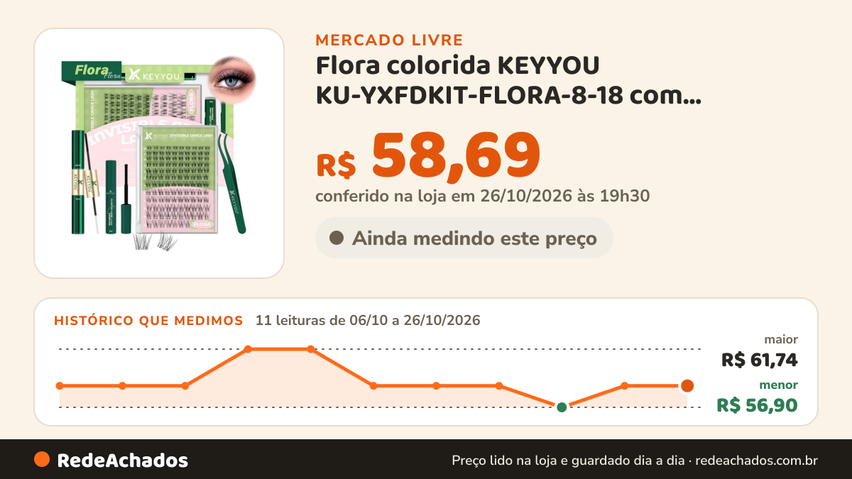 Histórico de preço de Flora colorida KEYYOU KU-YXFDKIT-FLORA-8-18 com extensões de cílios em curvatura tipo D —… no Mercado Livre: 11 leituras de 06/10/2026 a 26/10/2026, menor R$ 56,90, maior R$ 61,74; R$ 58,69 conferido em 26/10/2026 às 19h30