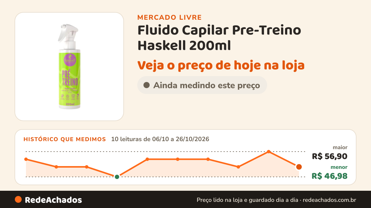 Histórico de preço de Fluido Capilar Pre-Treino Haskell 200ml - Protege os Fios do Suor e Calor no Treino, com P no Mercado Livre: 10 leituras de 06/10/2026 a 26/10/2026, menor R$ 46,98, maior R$ 56,90