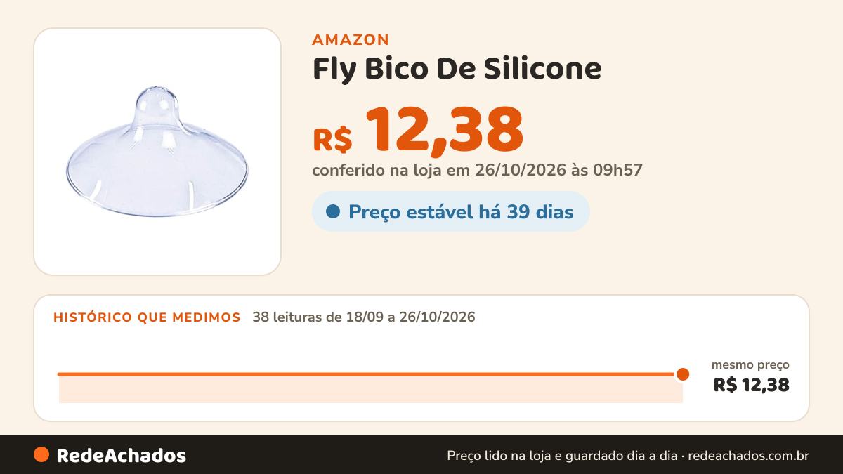Histórico de preço de Fly Bico De Silicone - Protetor De Seio Mamilo na Amazon: 38 leituras de 18/09/2026 a 26/10/2026, mesmo preço, R$ 12,38, em todas; R$ 12,38 conferido em 26/10/2026 às 09h57