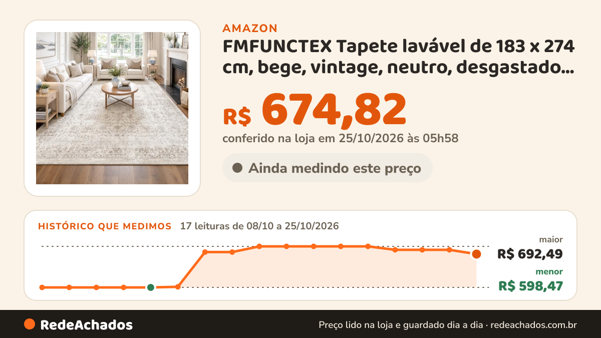 Histórico de preço de FMFUNCTEX Tapete lavável de 183 x 274 cm, bege, vintage, neutro, desgastado, grande… na Amazon: 17 leituras de 08/10/2026 a 25/10/2026, menor R$ 598,47, maior R$ 692,49; R$ 674,82 conferido em 25/10/2026 às 05h58