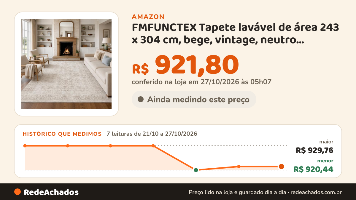 Histórico de preço de FMFUNCTEX Tapete lavável de área 243 x 304 cm, bege, vintage, neutro, desgastado, grande… na Amazon: 7 leituras de 21/10/2026 a 27/10/2026, menor R$ 920,44, maior R$ 929,76; R$ 921,80 conferido em 27/10/2026 às 05h07