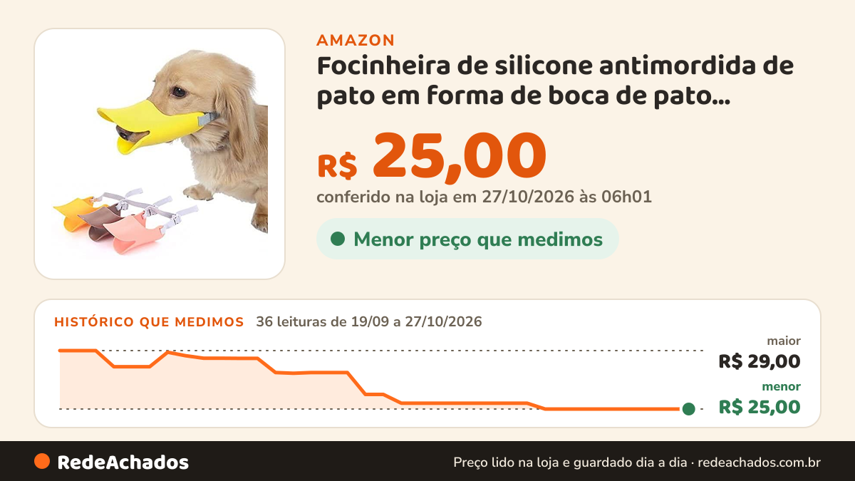 Histórico de preço de Focinheira de silicone antimordida de pato em forma de boca de pato, focinheira… na Amazon: 36 leituras de 19/09/2026 a 27/10/2026, menor R$ 25,00, maior R$ 29,00; R$ 25,00 conferido em 27/10/2026 às 06h01