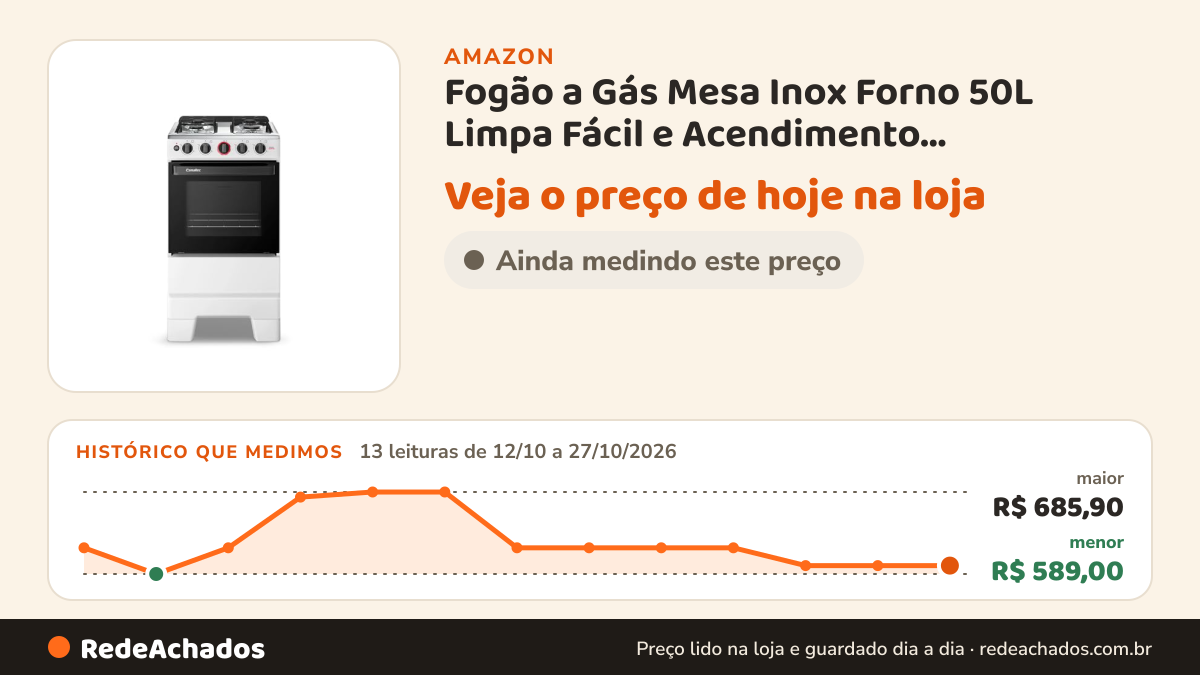 Histórico de preço de Fogão a Gás Mesa Inox Forno 50L Limpa Fácil e Acendimento Automático Esmaltec IDEAL Super… na Amazon: 12 leituras de 12/10/2026 a 25/10/2026, menor R$ 589,00, maior R$ 685,90
