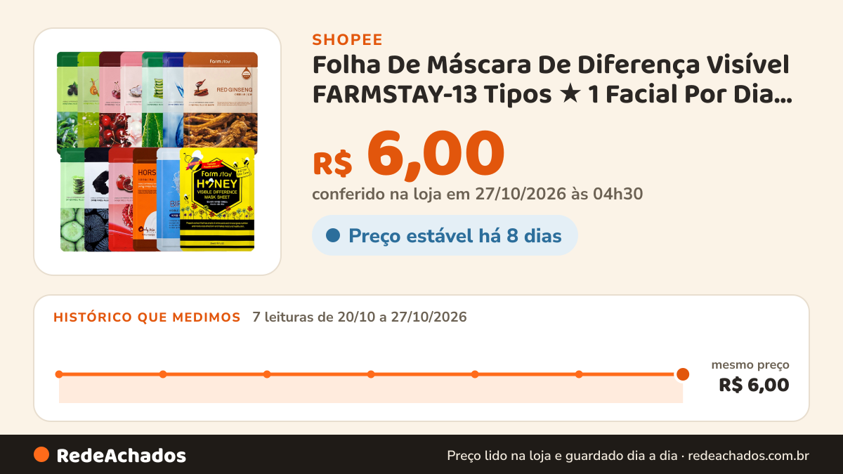 Histórico de preço de Folha De Máscara De Diferença Visível FARMSTAY-13 Tipos ★ 1 Facial Por Dia Pacote… na Shopee: 7 leituras de 20/10/2026 a 27/10/2026, mesmo preço, R$ 6,00, em todas; R$ 6,00 conferido em 27/10/2026 às 04h30