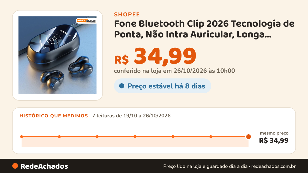 Histórico de preço de Fone Bluetooth Clip 2026 Tecnologia de Ponta, Não Intra Auricular, Longa Duração e… na Shopee: 7 leituras de 19/10/2026 a 26/10/2026, mesmo preço, R$ 34,99, em todas; R$ 34,99 conferido em 26/10/2026 às 10h00