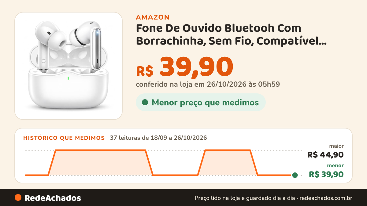 Histórico de preço de Fone De Ouvido Bluetooh Com Borrachinha, Sem Fio, Compatível Com Todo Celular… na Amazon: 37 leituras de 18/09/2026 a 26/10/2026, menor R$ 39,90, maior R$ 44,90; R$ 39,90 conferido em 26/10/2026 às 05h59