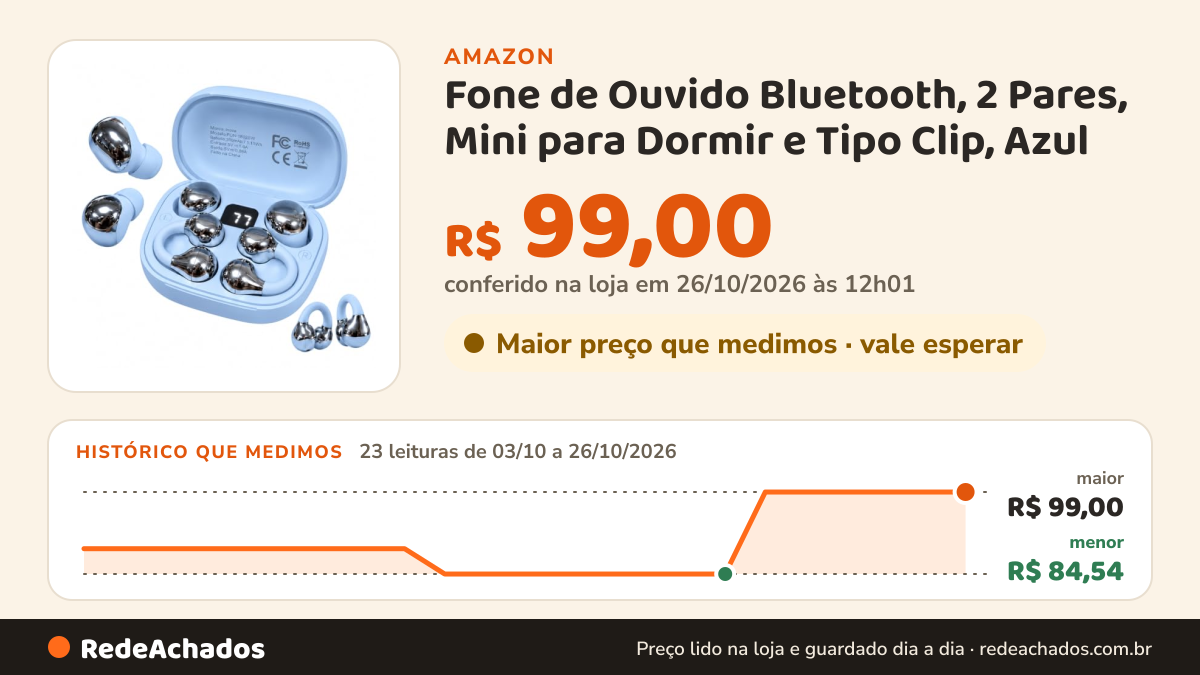 Histórico de preço de Fone de Ouvido Bluetooth, 2 Pares, Mini para Dormir e Tipo Clip, Azul na Amazon: 23 leituras de 03/10/2026 a 26/10/2026, menor R$ 84,54, maior R$ 99,00; R$ 99,00 conferido em 26/10/2026 às 12h01