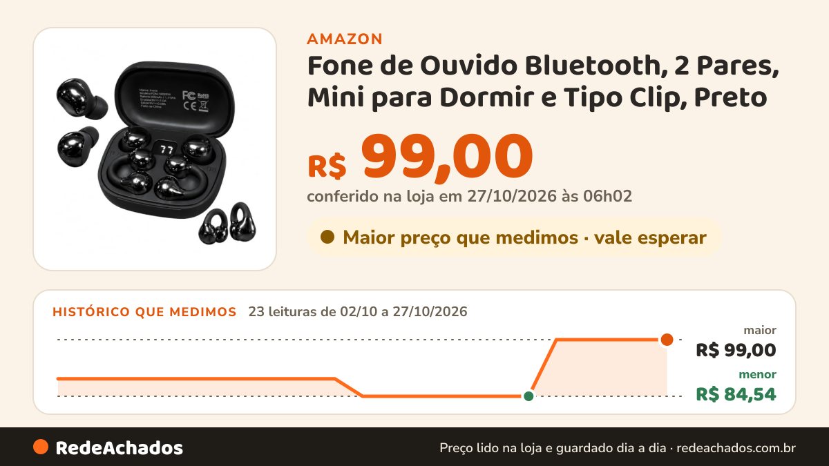 Histórico de preço de Fone de Ouvido Bluetooth, 2 Pares, Mini para Dormir e Tipo Clip, Preto na Amazon: 23 leituras de 02/10/2026 a 27/10/2026, menor R$ 84,54, maior R$ 99,00; R$ 99,00 conferido em 27/10/2026 às 06h02