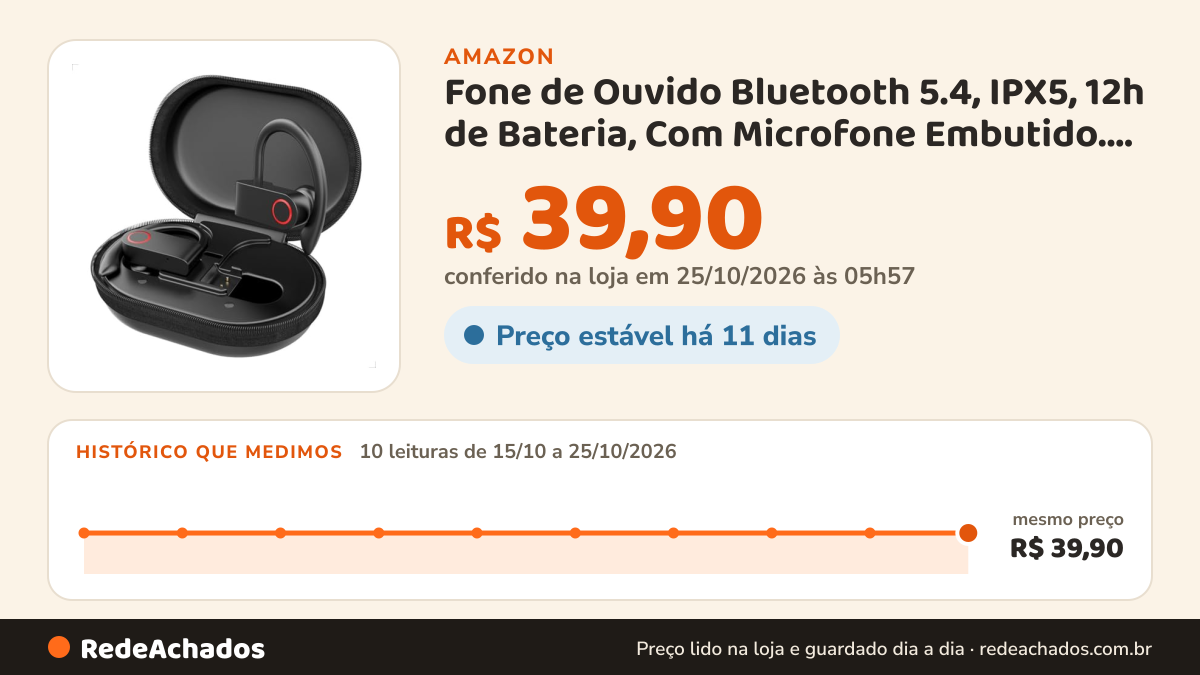 Histórico de preço de Fone de Ouvido Bluetooth 5.4, IPX5, 12h de Bateria, Com Microfone Embutido. Design… na Amazon: 10 leituras de 15/10/2026 a 25/10/2026, mesmo preço, R$ 39,90, em todas; R$ 39,90 conferido em 25/10/2026 às 05h57