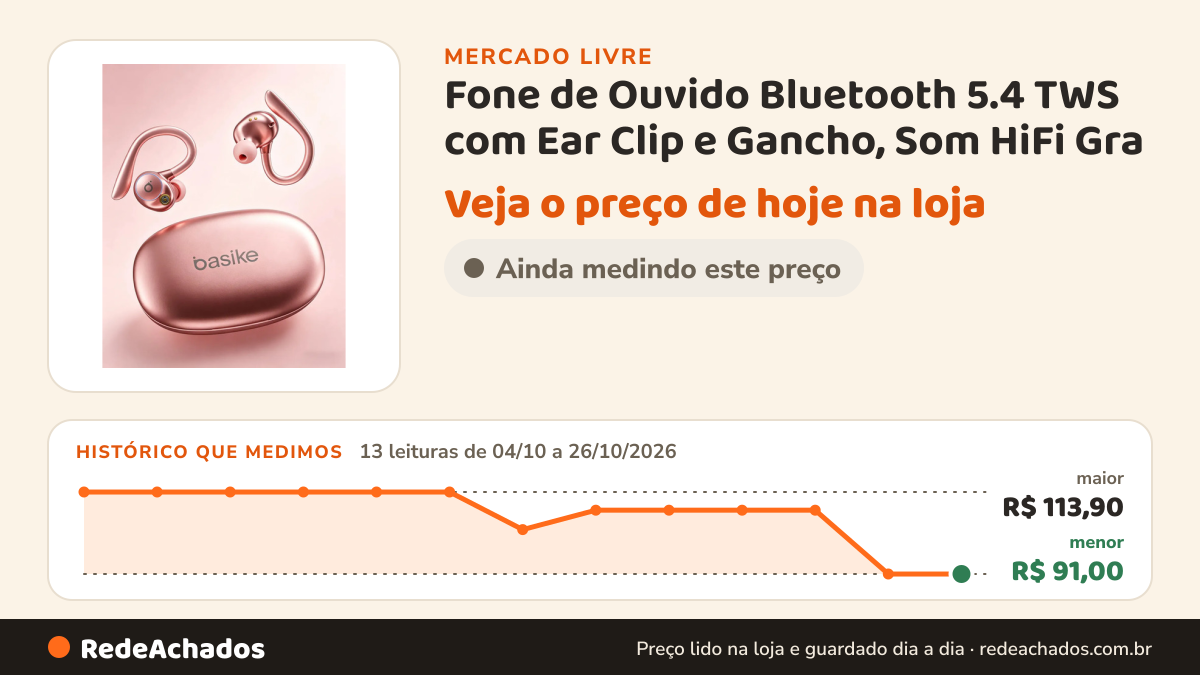 Histórico de preço de Fone de Ouvido Bluetooth 5.4 TWS com Ear Clip e Gancho, Som HiFi Gra no Mercado Livre: 13 leituras de 04/10/2026 a 26/10/2026, menor R$ 91,00, maior R$ 113,90