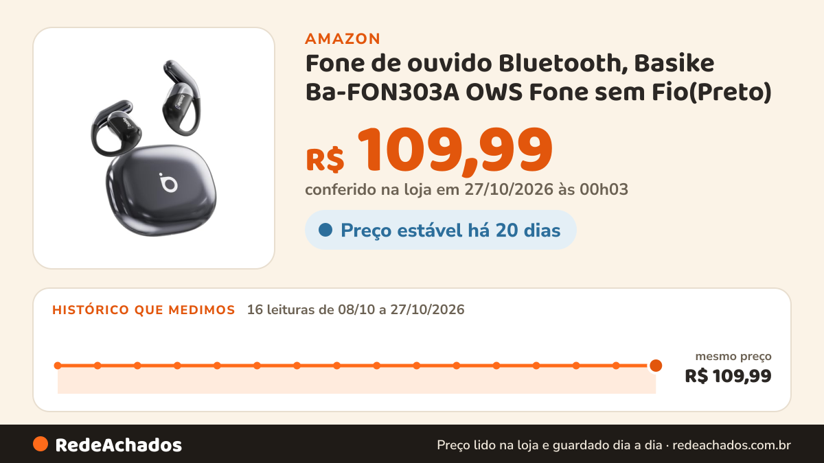 Histórico de preço de Fone de ouvido Bluetooth, Basike Ba-FON303A OWS Fone sem Fio(Preto) na Amazon: 16 leituras de 08/10/2026 a 27/10/2026, mesmo preço, R$ 109,99, em todas; R$ 109,99 conferido em 27/10/2026 às 00h03