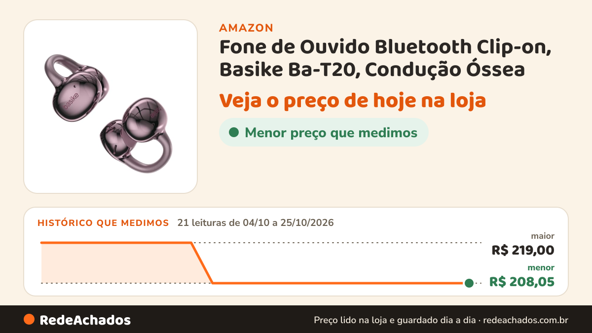 Histórico de preço de Fone de Ouvido Bluetooth Clip-on, Basike Ba-T20, Condução Óssea (Roxo) na Amazon: 21 leituras de 04/10/2026 a 25/10/2026, menor R$ 208,05, maior R$ 219,00