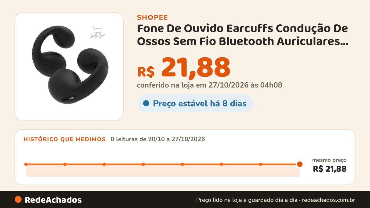 Histórico de preço de Fone De Ouvido Earcuffs Condução De Ossos Sem Fio Bluetooth Auriculares TWS Earbuds na Shopee: 8 leituras de 20/10/2026 a 27/10/2026, mesmo preço, R$ 21,88, em todas; R$ 21,88 conferido em 27/10/2026 às 04h08