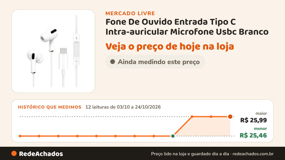 Histórico de preço de Fone De Ouvido Entrada Tipo C Intra-auricular Microfone Usbc Branco no Mercado Livre: 12 leituras de 03/10/2026 a 24/10/2026, menor R$ 25,46, maior R$ 25,99