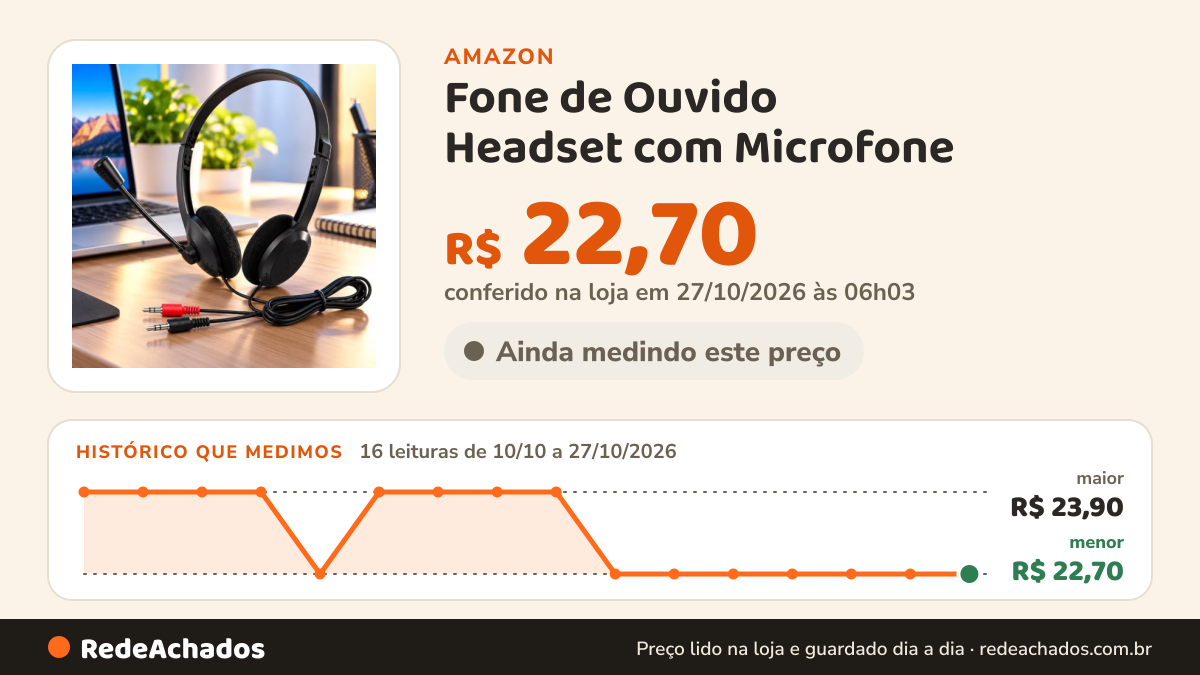 Histórico de preço de Fone de Ouvido Headset com Microfone - Conexão P2 Controle de Volume PC na Amazon: 16 leituras de 10/10/2026 a 27/10/2026, menor R$ 22,70, maior R$ 23,90; R$ 22,70 conferido em 27/10/2026 às 06h03