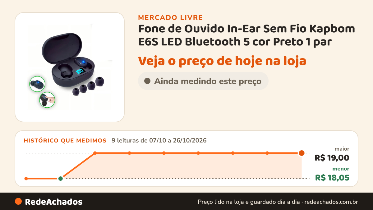 Histórico de preço de Fone de Ouvido In-Ear Sem Fio Kapbom E6S LED Bluetooth 5 cor Preto 1 par no Mercado Livre: 9 leituras de 07/10/2026 a 26/10/2026, menor R$ 18,05, maior R$ 19,00