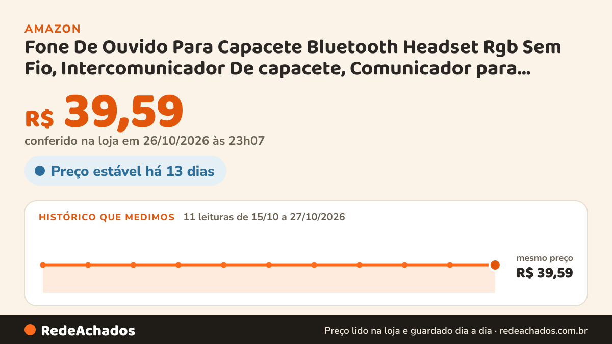 Histórico de preço de Fone De Ouvido Para Capacete Bluetooth Headset Rgb Sem Fio, Intercomunicador De capacete… na Amazon: 11 leituras de 15/10/2026 a 26/10/2026, mesmo preço, R$ 39,59, em todas; R$ 39,59 conferido em 26/10/2026 às 03h57