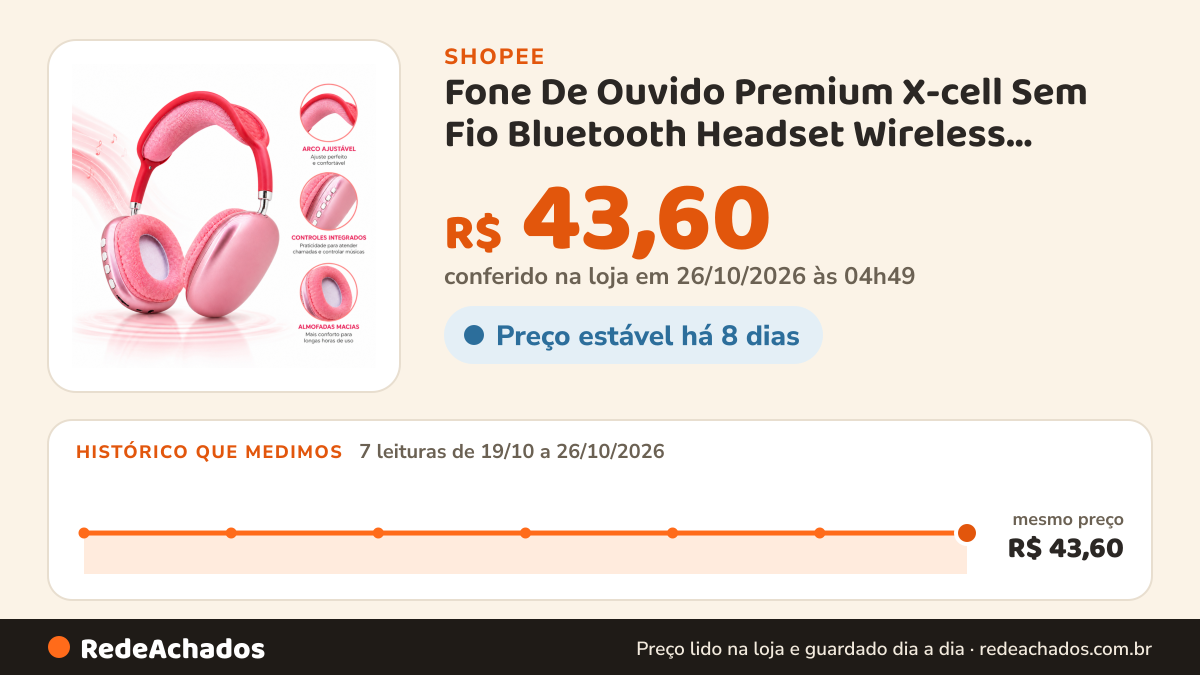Histórico de preço de Fone De Ouvido Premium X-cell Sem Fio Bluetooth Headset Wireless Anti-ruído na Shopee: 7 leituras de 19/10/2026 a 26/10/2026, mesmo preço, R$ 43,60, em todas; R$ 43,60 conferido em 26/10/2026 às 04h49