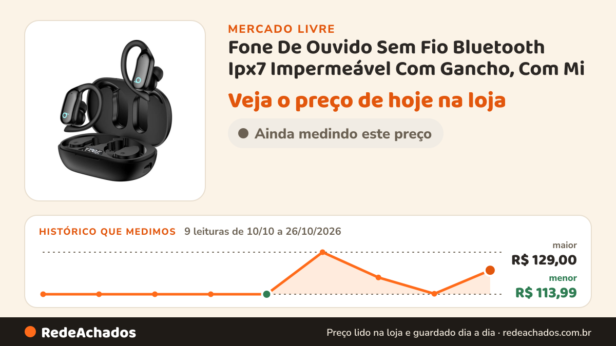 Histórico de preço de Fone De Ouvido Sem Fio Bluetooth Ipx7 Impermeável Com Gancho, Com Mi no Mercado Livre: 9 leituras de 10/10/2026 a 26/10/2026, menor R$ 113,99, maior R$ 129,00
