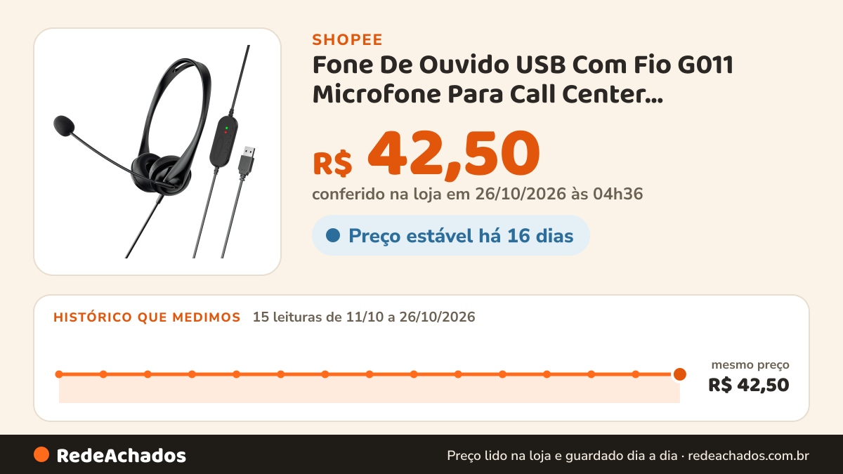 Histórico de preço de Fone De Ouvido USB Com Fio G011 Microfone Para Call Center Cancelamento De Ruído Fones… na Shopee: 15 leituras de 11/10/2026 a 26/10/2026, mesmo preço, R$ 42,50, em todas; R$ 42,50 conferido em 26/10/2026 às 04h36