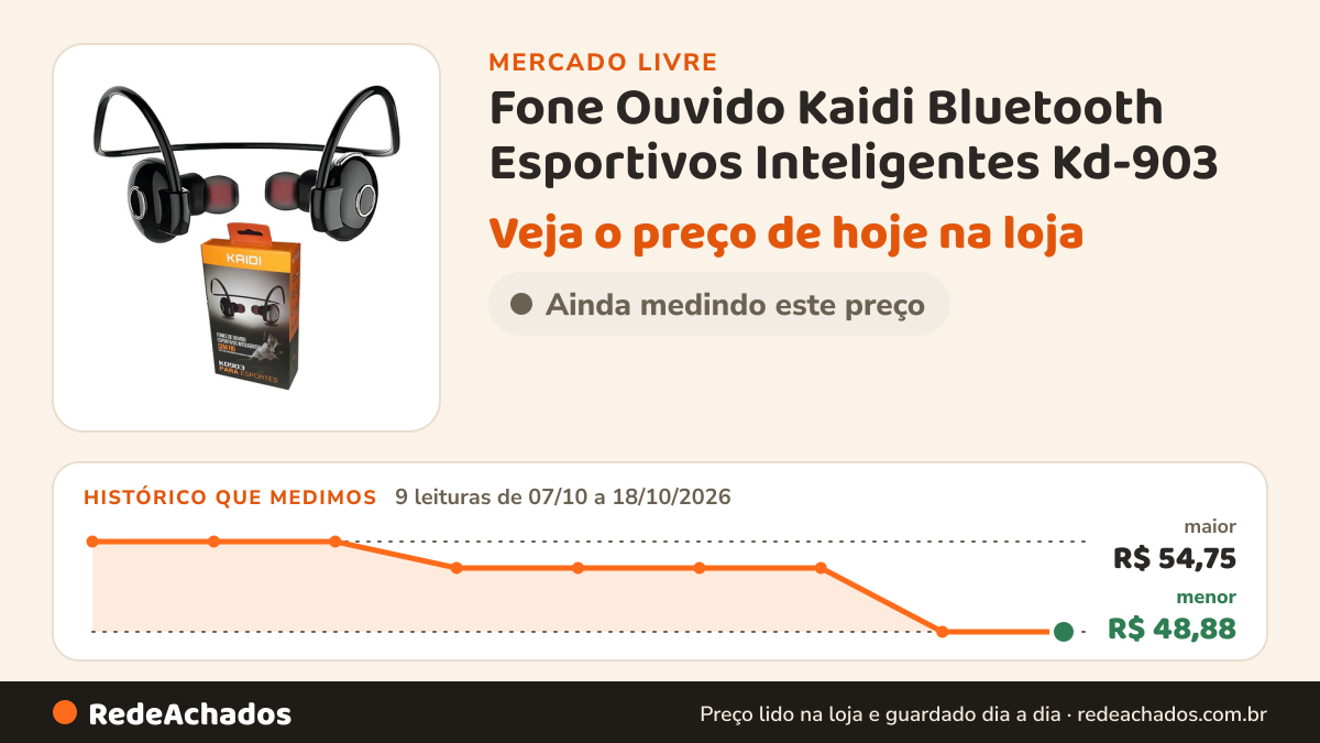 Histórico de preço de Fone Ouvido Kaidi Bluetooth Esportivos Inteligentes Kd-903 no Mercado Livre: 9 leituras de 07/10/2026 a 18/10/2026, menor R$ 48,88, maior R$ 54,75