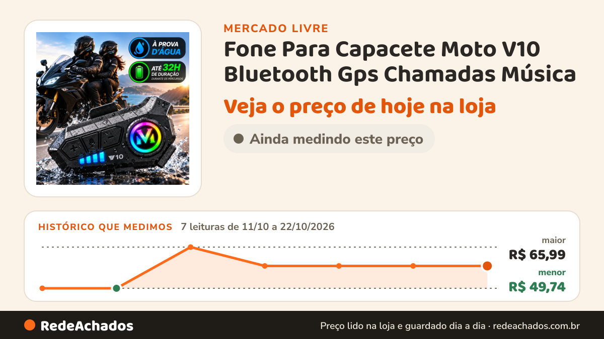 Histórico de preço de Fone Para Capacete Moto V10 Bluetooth Gps Chamadas Música no Mercado Livre: 7 leituras de 11/10/2026 a 22/10/2026, menor R$ 49,74, maior R$ 65,99