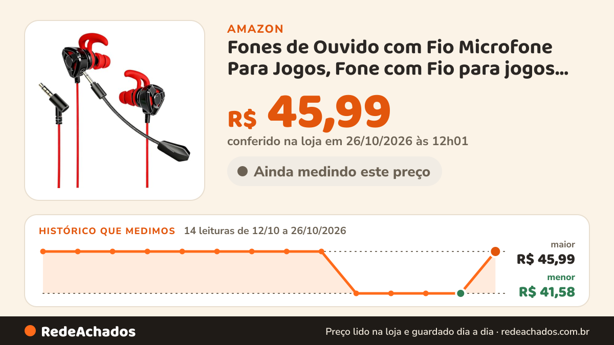 Histórico de preço de Fones de Ouvido com Fio Microfone Para Jogos, Fone com Fio para jogos, Compatíveis com PC… na Amazon: 13 leituras de 12/10/2026 a 25/10/2026, menor R$ 41,58, maior R$ 45,99; R$ 41,58 conferido em 25/10/2026 às 05h58