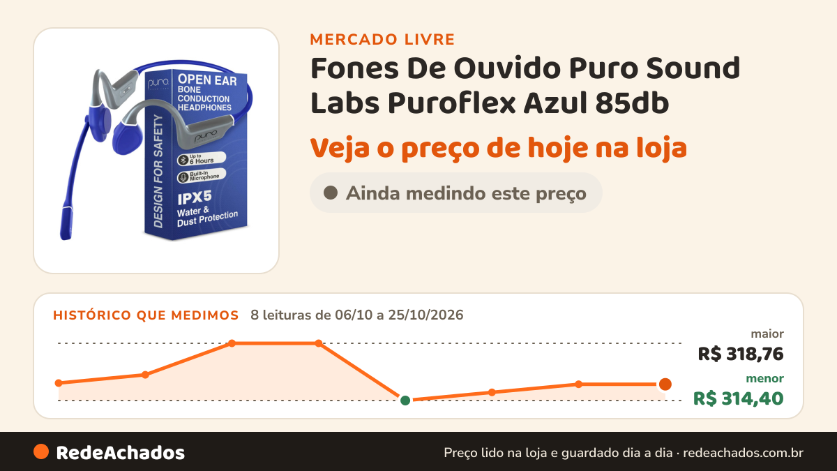 Histórico de preço de Fones De Ouvido Puro Sound Labs Puroflex Azul 85db no Mercado Livre: 8 leituras de 06/10/2026 a 25/10/2026, menor R$ 314,40, maior R$ 318,76
