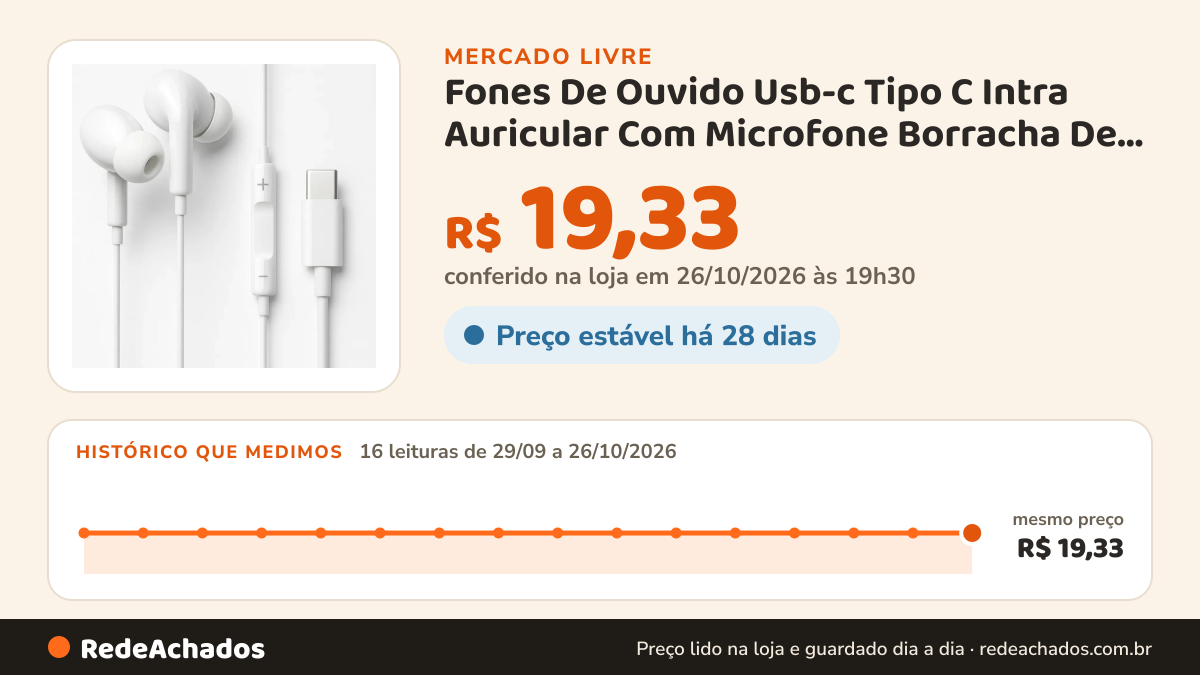 Histórico de preço de Fones De Ouvido Usb-c Tipo C Intra Auricular Com Microfone Borracha De Silicone Para… no Mercado Livre: 16 leituras de 29/09/2026 a 26/10/2026, mesmo preço, R$ 19,33, em todas; R$ 19,33 conferido em 26/10/2026 às 19h30