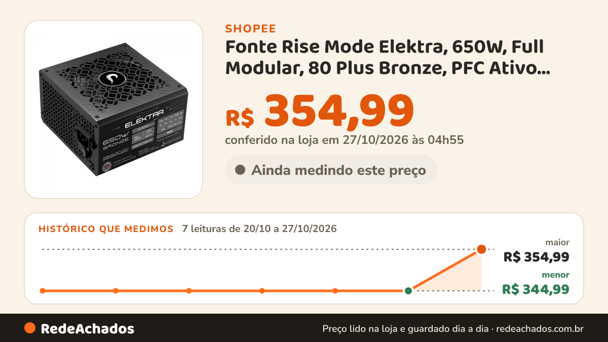 Histórico de preço de Fonte Rise Mode Elektra, 650W, Full Modular, 80 Plus Bronze, PFC Ativo, Preto… na Shopee: 7 leituras de 20/10/2026 a 27/10/2026, menor R$ 344,99, maior R$ 354,99; R$ 354,99 conferido em 27/10/2026 às 04h55